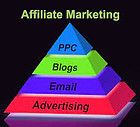 Find Your Target Audience to Make Money 27 Steps 11 Find Your Target Audience