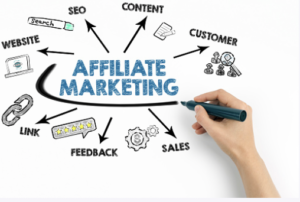 how to get started with affiliate marketing