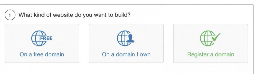 How Does Wealthy Affiliate Work Now - 10 Steps 6 Screen Shot 2022 09 27 at 07.26.41 | Wealthy