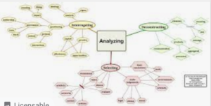 Beginner's Guide to Affiliate Marketing Success 34 Ways 12 Analysing Logo