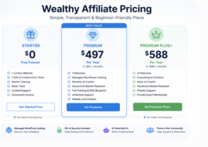 Wealthy Affiliate Pricing
