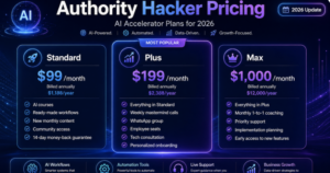 Authority Hacker Pricing