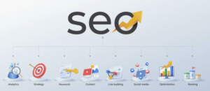 Screenshot 2024 04 23 at 14.51.53 | How to Master WP Speedy Links