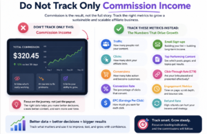 Do Not Track Only Commission Income
