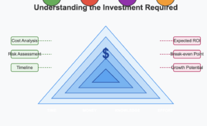 How to Work as an Affiliate Marketer to Generate Income 2 Screenshot 2025 04 24 at 16.44.07 | Work as an Affiliate Marketer