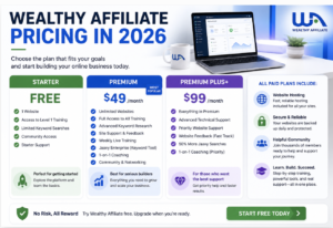 Can You Make Money With Wealthy Affiliate? Real 2026 Review 10 Wealthy Affiliate Pricing in 2026