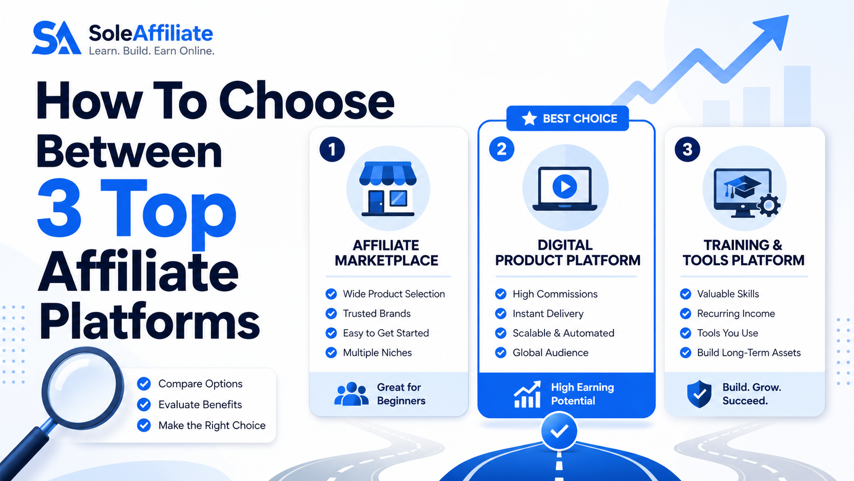 How To Choose Between 3 Top Affiliate Platforms Now